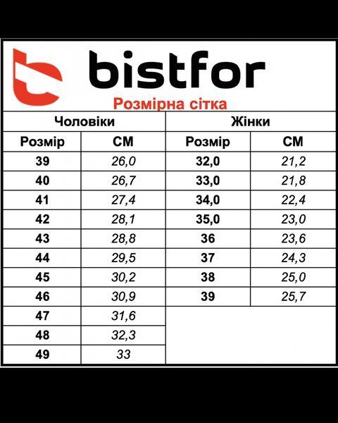 Утеплені Черевики Bistfor Norts чорні розмір 34 bis22288/2/792зим.-34 фото